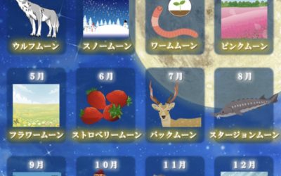 満月の名前